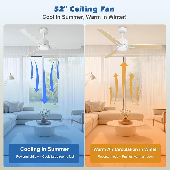52 inch Ceiling Fans with Lights and Remote, Dimmable 3 Color temperatures LED, Reversible with Quiet DC Motor, 3 Blade High CFM Indoor Outdoor Modern Ceiling Fan for Bedroom Living Room (White)