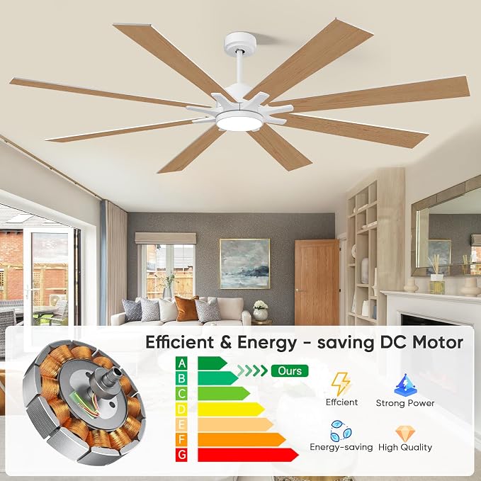 72 Inch White Ceiling Fans with Lights, Indoor Outdoor Ceiling Fans for Patios with Remote, 8 Double-Finish Blades, 5-CCT, Large CFM Quiet Reversible DC Fan for Living Room Gazebo