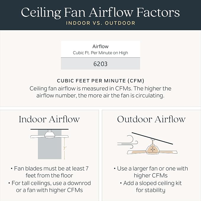 Kichler 330151MWH 44 Inch Sola Ceiling Fan LED, 3 Speed Wall Control Full Function, Matte White Finish with Matte White Blades