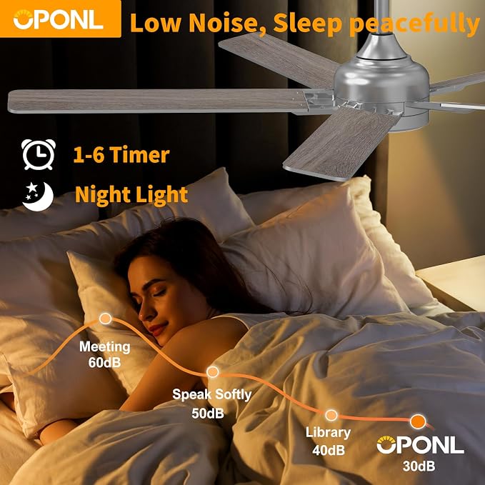 OPONL Ceiling Fan with Light, Ceiling fan with Light and Remote Control, Reversible, 6CCT, Dimmable, Noiseless, Ceiling Fan for Bedroom, Indoor/Outdoor Use, Nickel, 52 inch, Modern