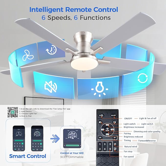 Ayaoty Ceiling Fans with Lights,52 Inch Low Profile Ceiling Fan with Light and Remote/APP Control-Flush Mount Dimmable, Quiet DC Motor for Outdoor Patio,Garage,Bedroom Nickel