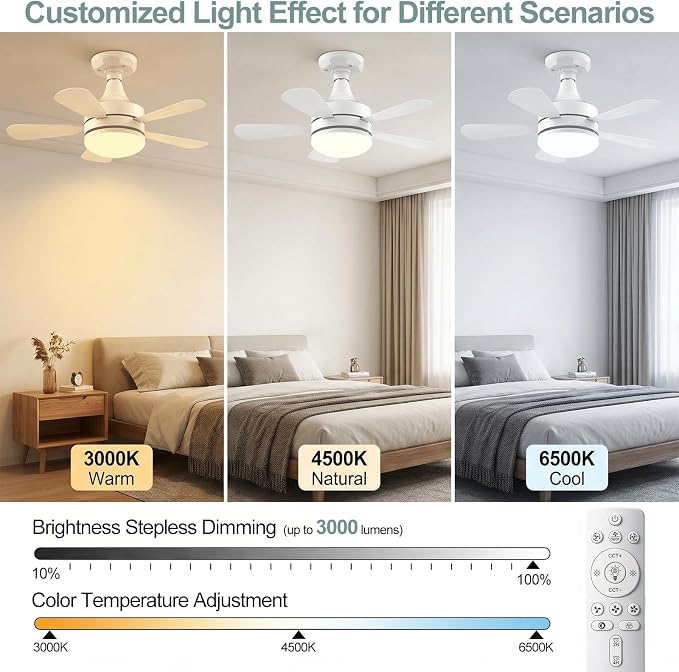17.7" Socket Fan Light, 3000 Lumens Small Ceiling Fans with Lights and Remote, E26/E27 Light Bulb Fan with Reversible Motor, Dimmable 3000K-6500K Light Socket Fan for Bedroom Kitchen Garage