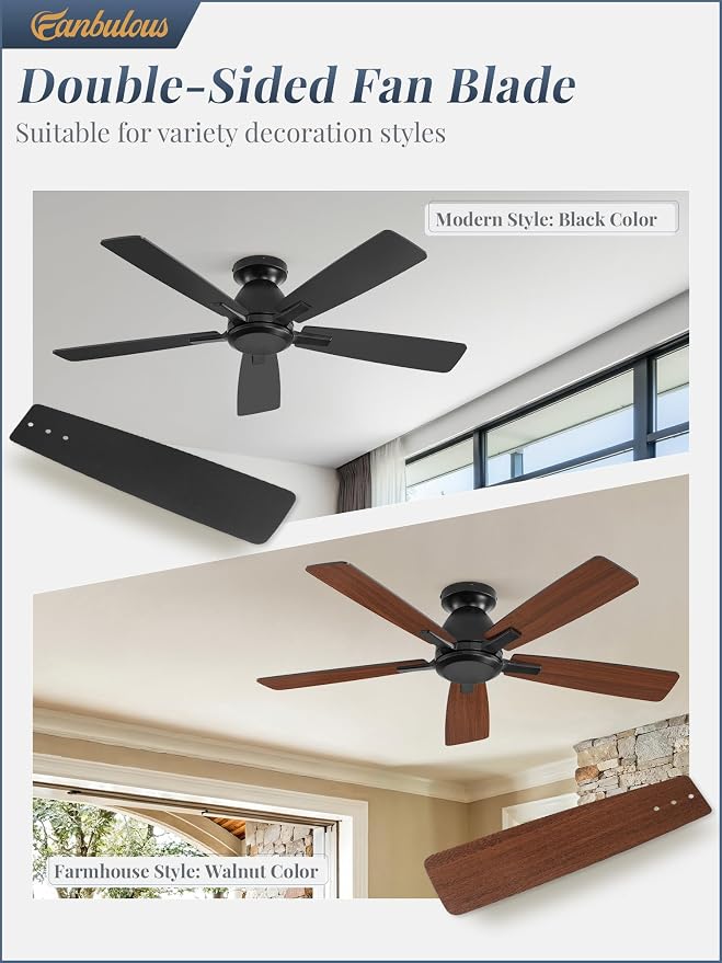 Fanbulous 46 Inch Flush Mount Ceiling Fan No Light with Remote, Black | Modern Low Profile Without Light, 6-Speed, Quiet Reversible DC Motor, Indoor/Outdoor Use, for Bedroom, Living Room, Patio