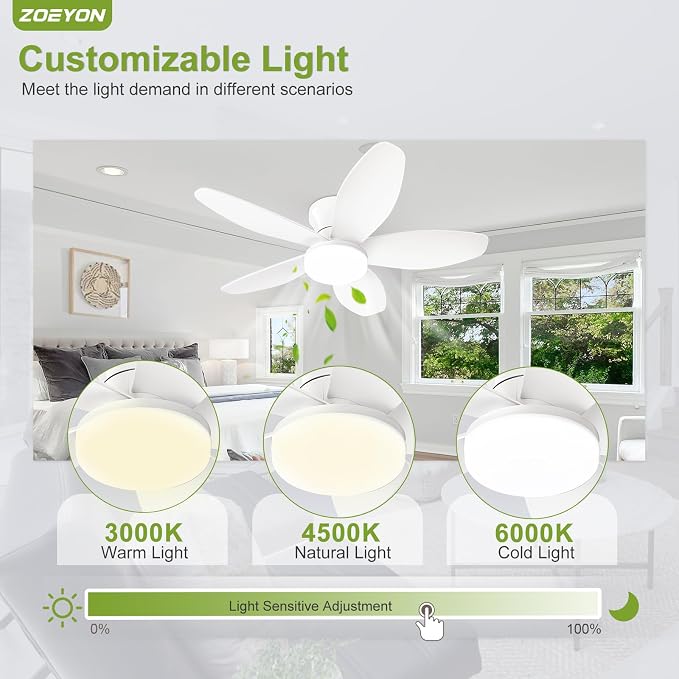 Small Ceiling Fan with Light - 35 Inch Flush Mount Ceiling Fan with Lights and Remote, Low Profile Ceiling Fans with 5 Reversible Blades, 6 Wind Speeds, White Ceiling Fans for Bedroom
