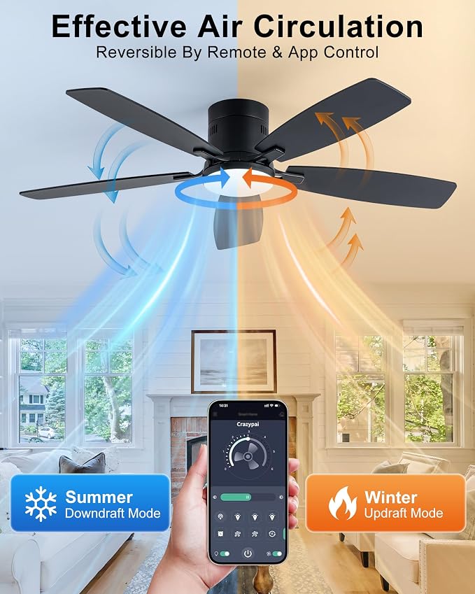 Coolwind 52 Inch Black Flush Mount Ceiling Fan with Light, Display Remote/APP Control, Quiet Low Profile Ceiling Fan with Light, 8 Speeds, Dimmable, Timer, DC Reversible Motor for Bedroom, Living Room