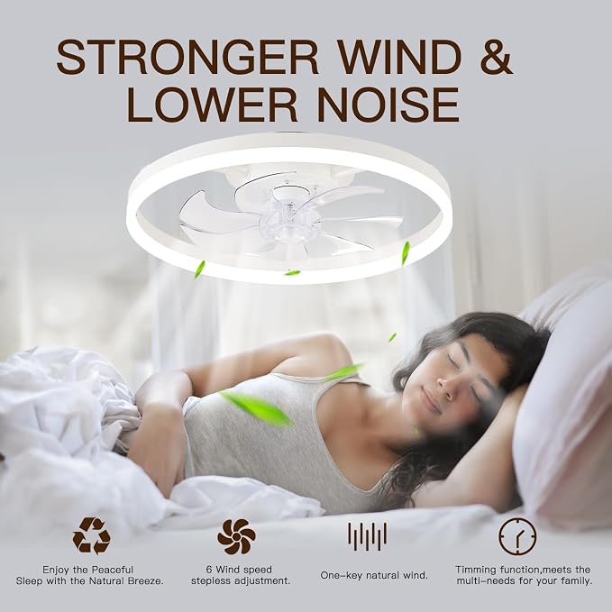 STERREN Ceiling Fans with Lights,20" Low Profile Ceiling Fan with Remote Control, Modern Flush Mount Ceiling Fan,White Fan Light for Bedroom, Living Room,Kitchen,Small LED Ceiling Light Fixture