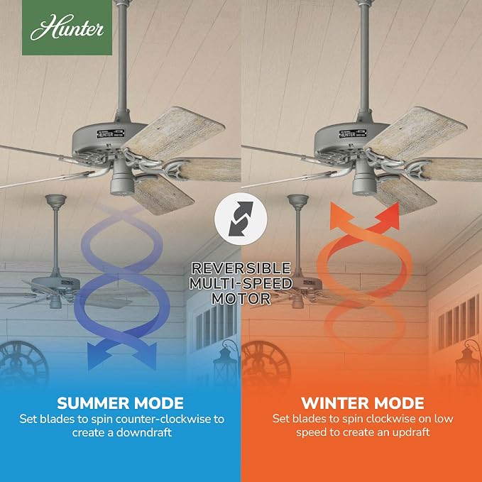 Hunter Original, Outdoor or Indoor, Ceiling Fan, 52 inch, Matte Silver | No Light, Standard Mount, Pull Chain, 5 Blades, For Living Room, Patio, Porch, Garage, 51123