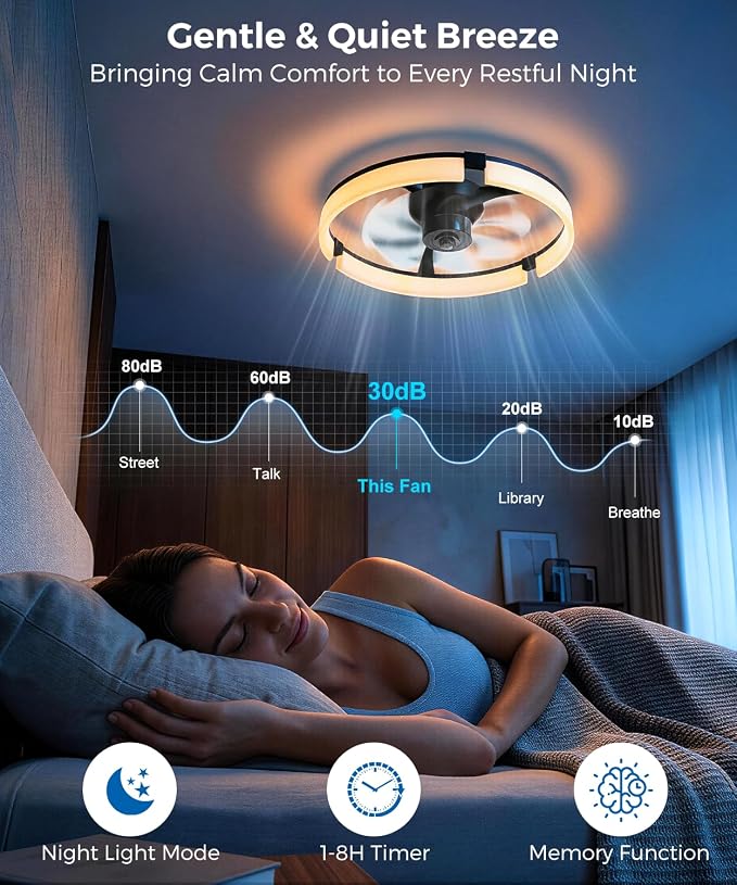 PACOVY Ceiling Fans with Lights and Remote 20 Inch, 3200LM LED & 6-Speed Fan, Low Profile Ceiling Fan Light Fandelier Dimmable 3000K–6500K, Quiet Copper Motor, Bedroom Small Flush Mount Ceiling Fan