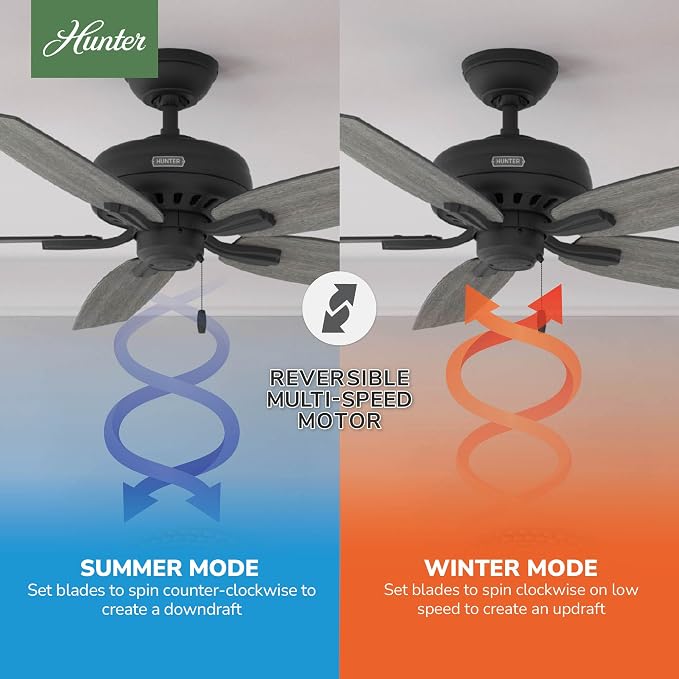 Hunter Newsome, Indoor, Ceiling Fan, No Light, Quiet, 52 inch, Matte Black