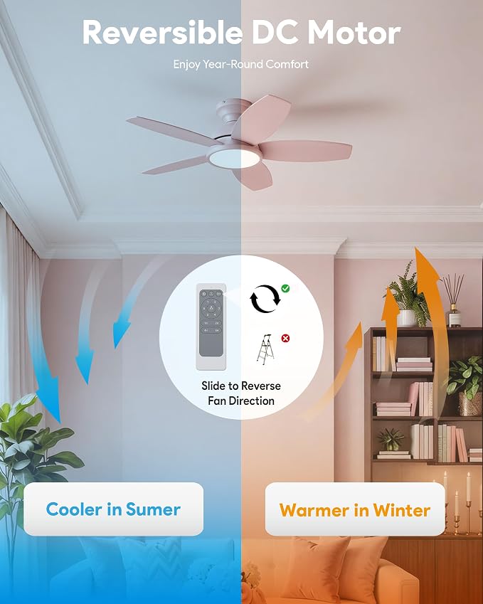 VONLUCE Ceiling Fans with Lights, 36 Inch Ceiling Fan and Remote, Full-spectrum LED Light, 3CCT, 6-Speeds Noiseless Reversible DC Motor, Modern Ceiling Fan for Bedroom Living Room Farmhouse, Pink