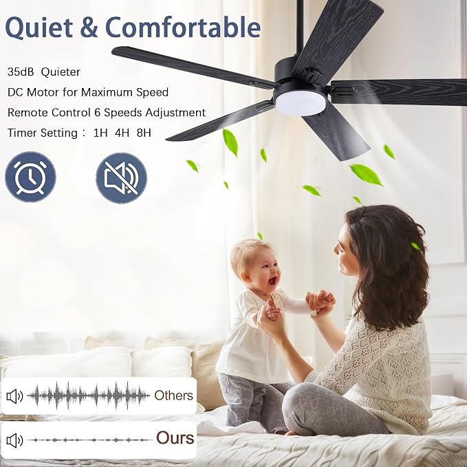 QUTWOB 52" Ceiling Fans with Light and Remote,Farmhouse 5 Blades Quiet Reversible DC Motor Ceiling Fans for Modern Indoor/Outdoor/Patio/Living Room/Bedroom(Black/Walnut)