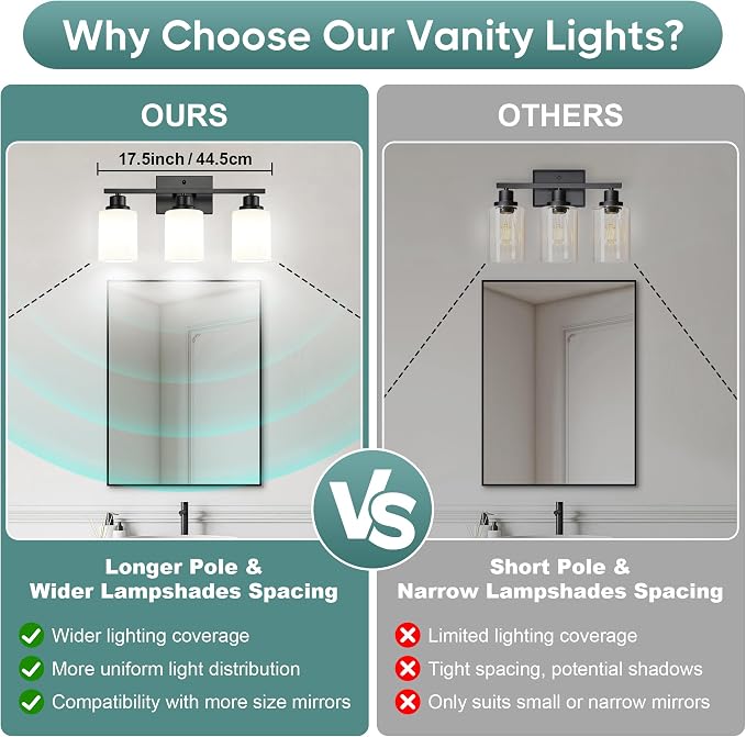 Ascher Bathroom Light Fixtures, 3-Light Vanity Light Over Mirror, Black Wall Sconces with Milky White Frosted Glass Shades, Wall Lamp for Living Room Bedroom, E26 Base(Bulbs Not Included)