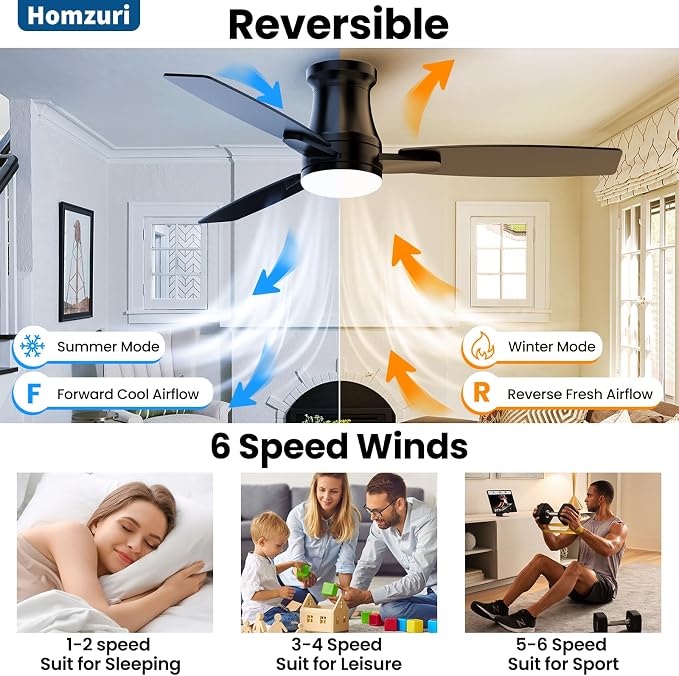 48 Inch Flush Mount Ceiling Fan with Light, Reversible Quiet DC Motor, Dimmable LED & 3CCT, 6 Speeds, Remote & APP Control, Black Modern for Bedroom Living Room