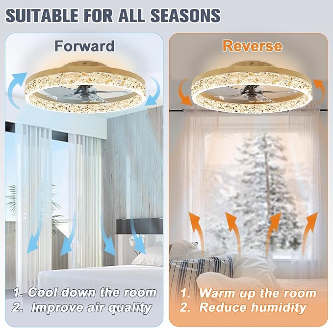 VOLISUN Fandelier Ceiling Fans with Lights and Remote, 19.7in Low Profile Ceiling Fan Flush Mount, 3000K-6500K Dimmable, Modern Ceiling Fans with Lights for Bedroom, Living Room, Kitchen(Gold)