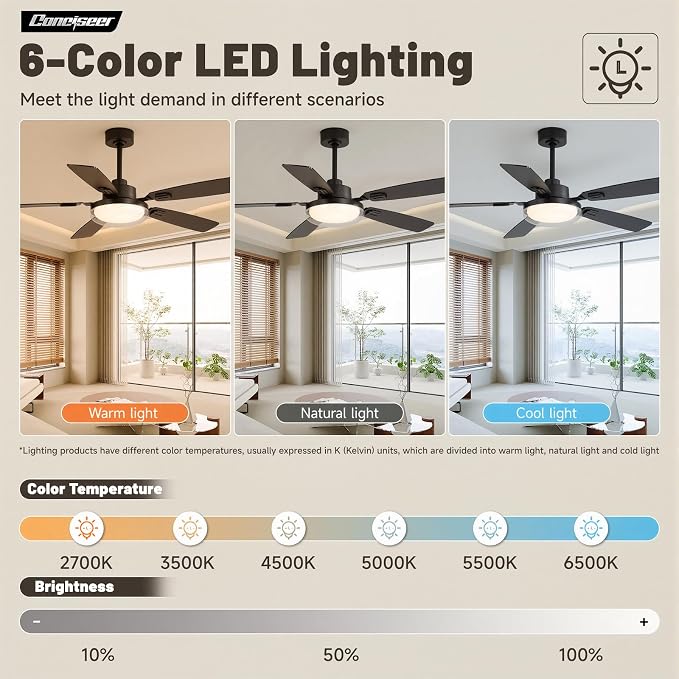 52 Inch Ceiling Fans with Lights and Remote, Bedroom Living Room Kitchen Office, 5CCT Dimmable,Dual Color 5 Blades, 6 Speed Reversible Quiet DC Motor, Double-Layer Lampshade, Black/Wood Grain