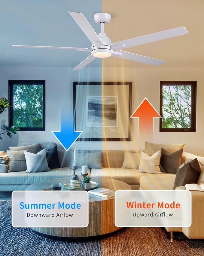 Sevenine 60 Inch Downrod White Ceiling Fan with Light & Remote, ETL Listed | 6 Speed, Quiet DC Motor, 3-Level Timer Function, 3 Color Temperature, Forward/Reserve For all Seasons, Indoor/Covered Outdoor