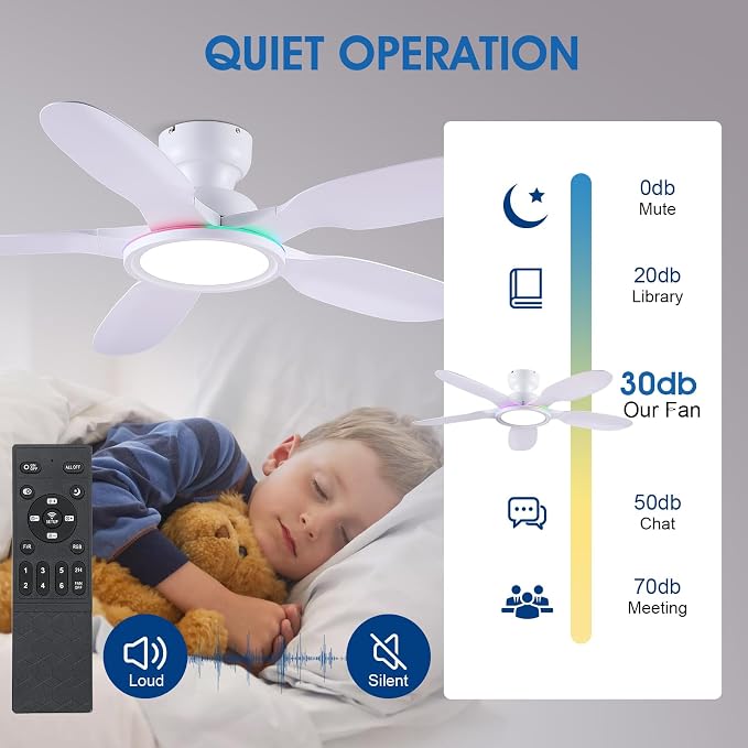 Kviflon 52 Inch Ceiling Fans with Lights and Remote/APP Control, Low Profile Ceiling Fans with Dimmable White + RGB Ring Lights, 6 Speeds 5 Curved Blades for Kids Room Bedroom Bar, White