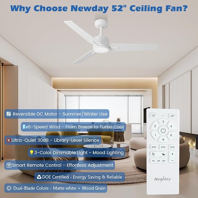 52 inch Ceiling Fans with Lights and Remote, Dimmable 3 Color temperatures LED, Reversible with Quiet DC Motor, 3 Blade High CFM Indoor Outdoor Modern Ceiling Fan for Bedroom Living Room (White)