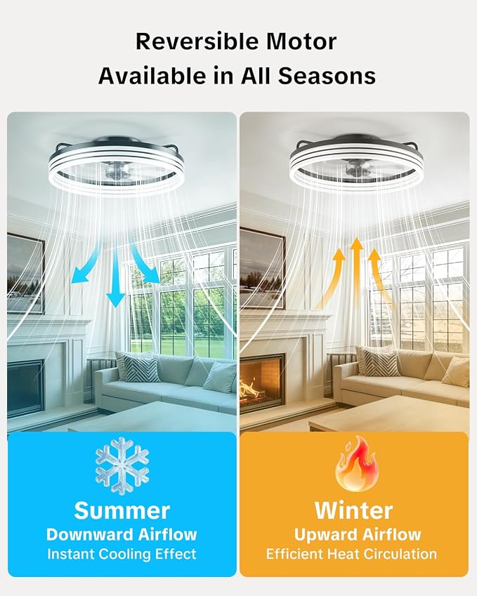 AIKVSXER Ceiling Fan with Lights and Remote, 20in Modern Ceiling Fans | 3000K-6500K Smart Ceiling Fans with Lights, Low Profile Flush Mount Ceiling Fan with Light, Quiet Ceiling Fan for Bedroom