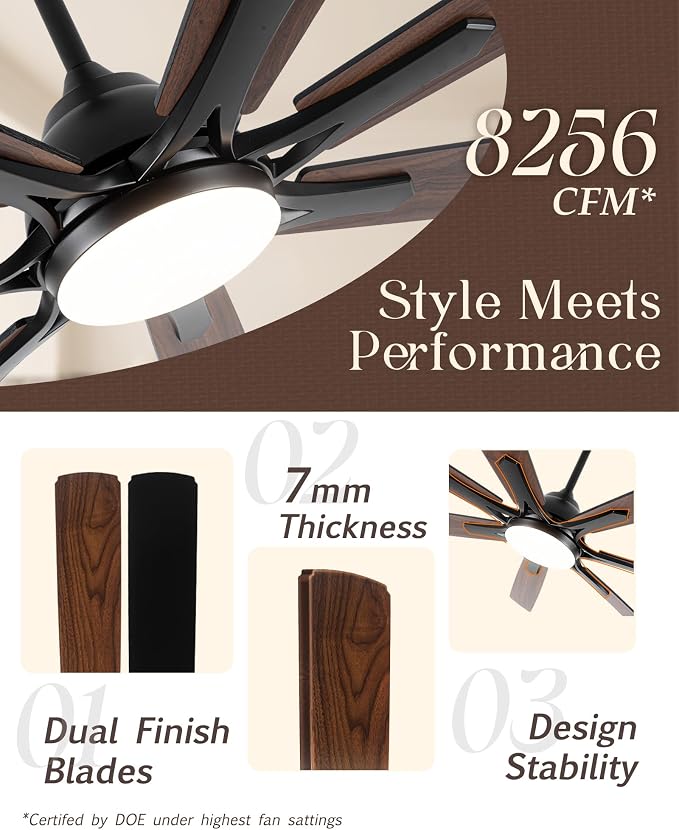 Minislak 72" Large Smart Ceiling Fan with Light Remote Control via WiFi Alexa,6-Speeds Quiet DC Motor,Dimmable,Indoor Outdoor Black Ceiling Fan for Living Room,Patio,Dual Finish 7 Blades