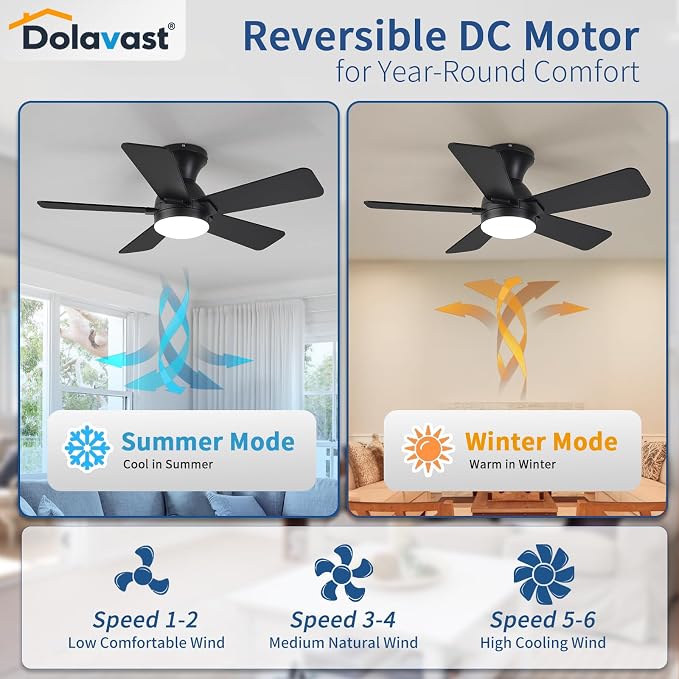 Ceiling Fans with Lights, 36 Inch Low Profile Ceiling Fan with Light and Remote Control, Flush Mount, Reversible, 3CCT, Dimmable LED, Quiet, Black Ceiling Fan for Bedroom, Kitchen, Office