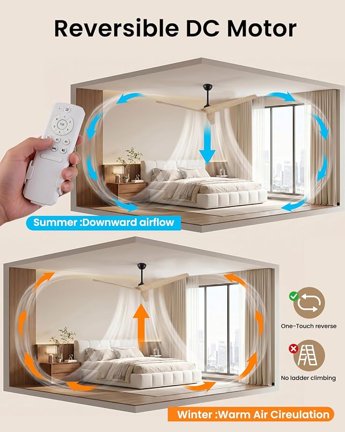 Skylike 60in Modern Wood Ceiling Fan No Light with Remote for Bedroom-Light | Real Wood Blades,Quiet DC Motor,Reversible,Beep-Off Function,6 Speeds,3 Timers,12" downrod ,Indoor and Outdoor