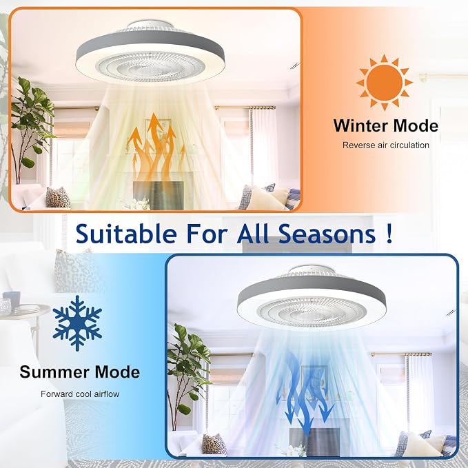 Depuley LED Ceiling Fan with Light: 19" Modern Flush Mount Low Profile Ceiling Fans with Remote & Smart APP Control - Grey Bladeless Fandelier Dimmable Quiet DC Motor for Bedroom Kids Room 6 Speeds