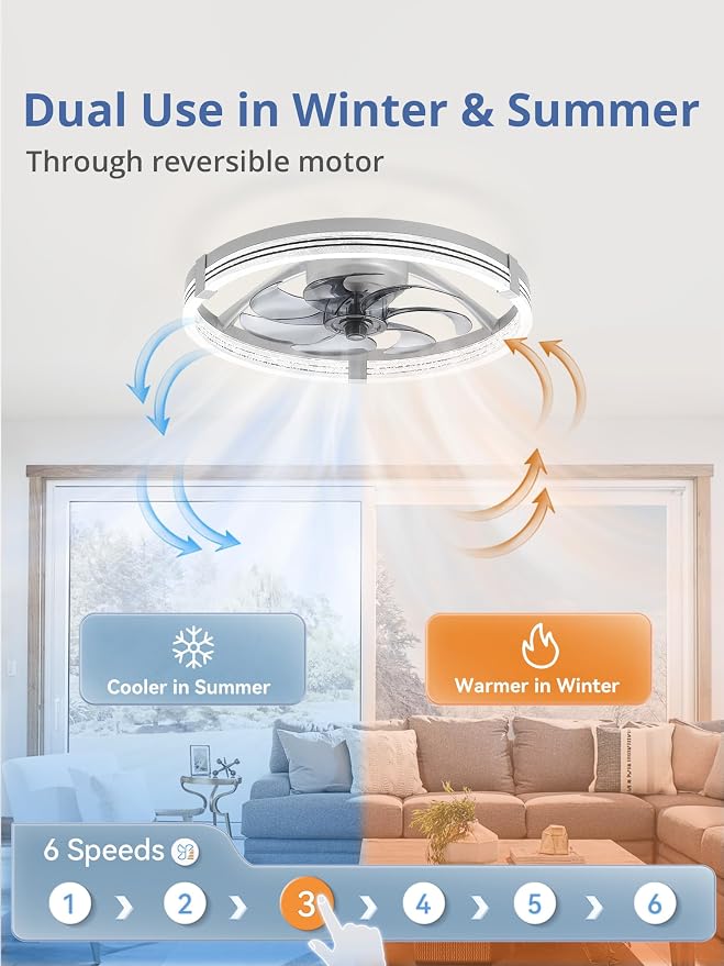 ZMISHIBO Low Profile Ceiling Fans with Lights, Flush Mount Modern Ceiling Fan and Remote Control, 20" LED Ceiling Fans, Stepless Dimmable 3 Colors and 6 Speeds (Grey, 20")
