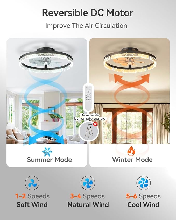 addlon Ceiling Fans with Lights and Remote, 20'' Low Profile Ceiling Fans, 3000-6000K Dimmable Modern Flush Mount LED Fan Light, Fandelier Ceiling Fan for Bedroom, Kitchen, Living Room