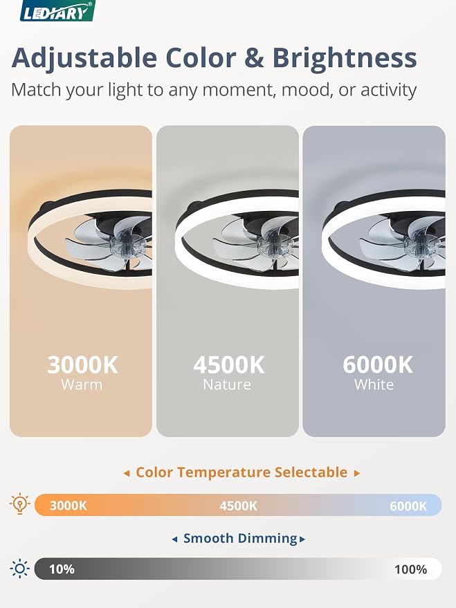 LEDIARY Ceiling Fans with Lights, 20 inch Low Profile Flush Mount Ceiling Fan, Dimmable LED, APP & Remote Control, Quiet Reversible DC Motor, 6 Speeds, Fandelier for Bedroom, Black
