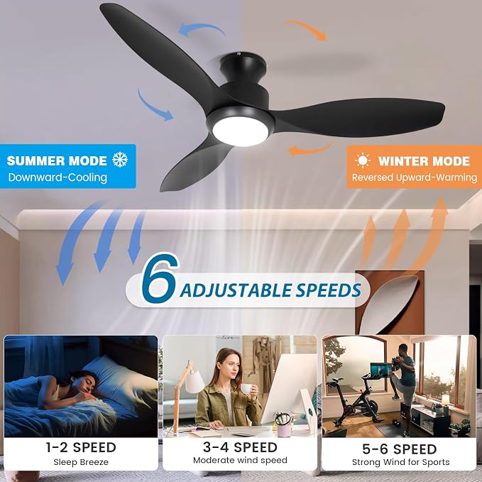 48" Ceiling Fan with Light and Remote, Black Flush Mount Ceiling Fan with 3 Blades,3 Color Dimmable Lights, 6 Speeds, Queit DC Motor, Memory Function, Indoor/Outdoor/Bedroom/Living Room/Patios, Black