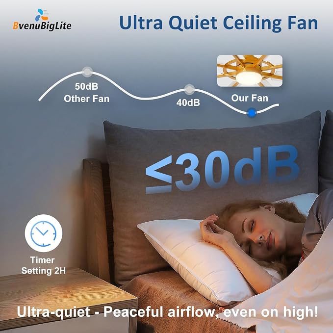 Large Ceiling Fans with Lights: Modern 66 Inch 8 Blade Outdoor Ceiling Fan with Remote APP Control - Dimmable White Gold Big Fan light Indoor Reversible 6 Speed Quiet DC Motor