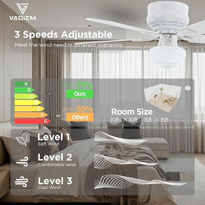 42" Flush Mount Ceiling Fan Matte White Traditional Ceiling Fan with Light & Pull Chain - Low Profile Design - Indoor Use