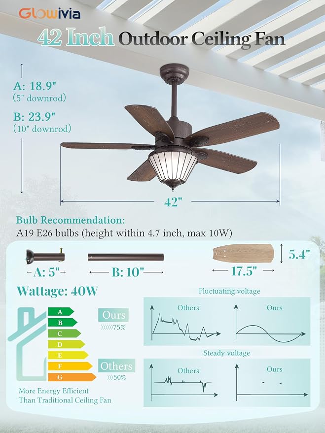 42 Inch Outdoor Ceiling Fan with Lights for Patios, IP65 Waterproof, Remote Control, 6-Speed Quiet DC Motor, 5 Dual Finish Blades, Farmhouse Ceiling Fan for Patios Porch Pavilion(Oil-Bronze)