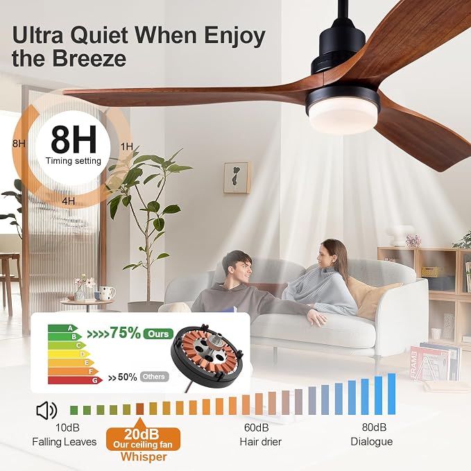 52 Inch Outdoor Ceiling Fans with Lights and Remote Control, Dimmable Outdoor Ceiling Fans for Patios 3 Blade Wood Black Walnut Bedroom Ceiling Fan with Light, Wall Switch