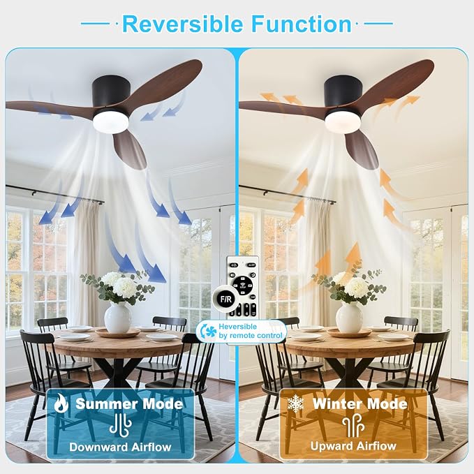 Depuley Flush Mount Ceiling Fan: 42-Inch Black Ceiling Fans with Lights for Bedroom Indoor Outdoor - Low Profile Ceiling Fans with Remote Control 24W 3CCT Dimmable 3 Reversible Walnut Blades 6 Speeds