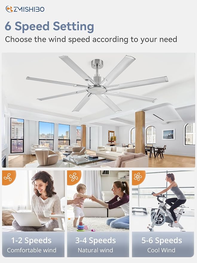 ZMISHIBO 65 Inch Industrial DC Motor Ceiling Fan, Large Ceiling Fan with 8 Reversible Blades, 3 Downrods, 6-Speed Remote Control, Home or Commercial Ceiling Fans for Porch/Garage/Shop, Nickel