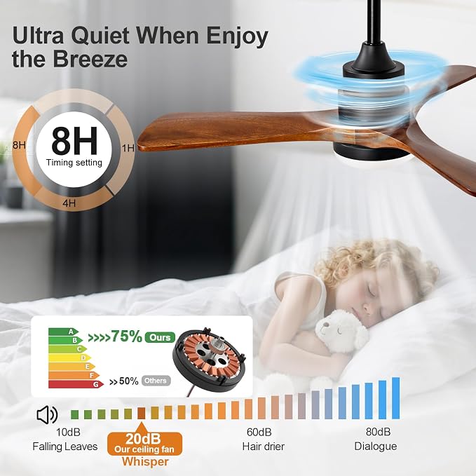36 Inch Outdoor Ceiling Fans with Lights and Remote Control, Dimmable 3 Blades Wood Outdoor Ceiling Fans for Patios Black Walnut Wood Bedroom Ceiling Fan with Light, Wall Switch