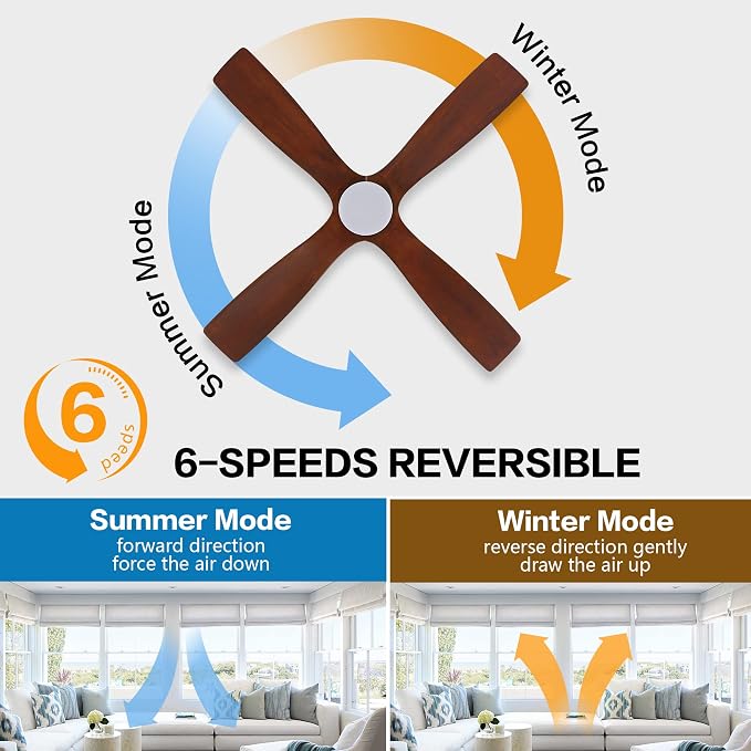 WINGBO 48 Inch Flush Mount DC Ceiling Fan with Lights and Remote, 4 Reversible Carved Wood Blades, 6-Speed Noiseless DC Motor, Hugger Ceiling Fan in Matte Black Finish with Walnut Blades