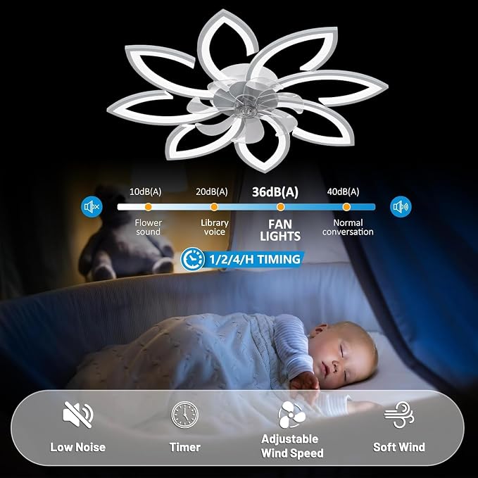 35" Ceiling Fans With Lights and Remote, Low Profile Flush Mount | Ceiling Fan With Light Modern Dimmable 3 colors 6 Speed Quiet Reversible Motor, Timing for Bedroom Living Room Kitchen White