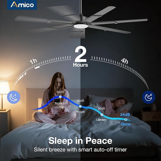 Amico Ceiling Fans with Lights,66 inch Black Ceiling fan with Light and Remote, 6 Speed Reversible DC Motor, 3CCT, Dimmable, Quiet, Timer, Large Modern Ceiling Fan for Living room, Indoor/Outdoor
