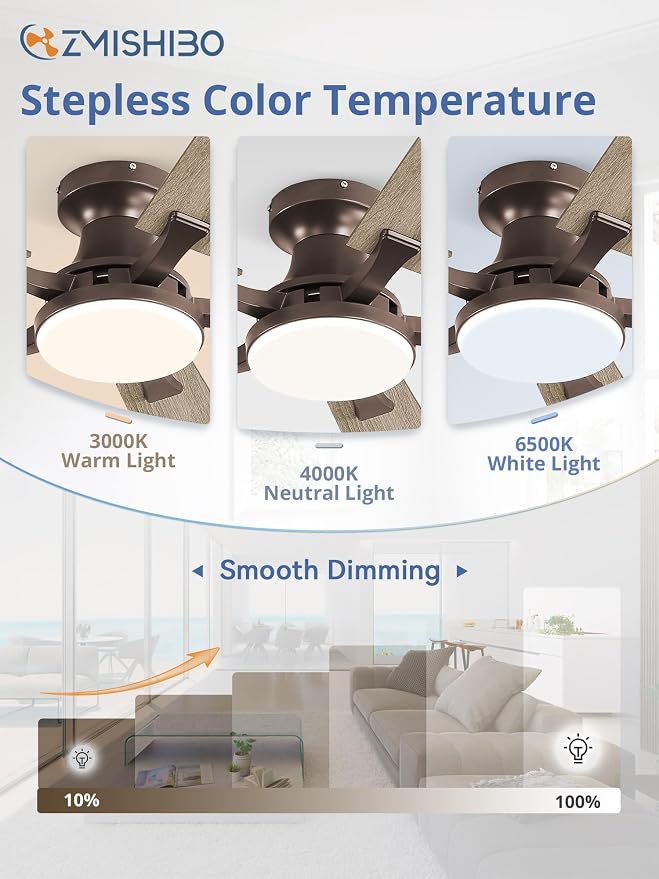 ZMISHIBO 52 Inch Ceiling Fan with Light, App&Remote Control, Flush Mount Low Profile, Dimmable 20W LED Light, Quiet Reversible Motor for Bedroom, Living Room, Apartment, Brown