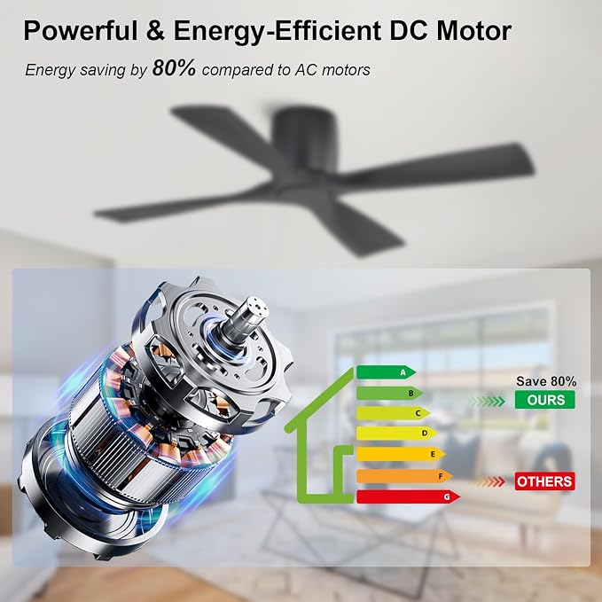 WINGBO 48 Inch Ceiling Fan Without Light,Solid Wood Flush Mount Ceiling Fan with Remote Control, Reversible DC Motor, 4 Blades, 6-Speed Quiet Performance, for Bedroom & Living Room, Black