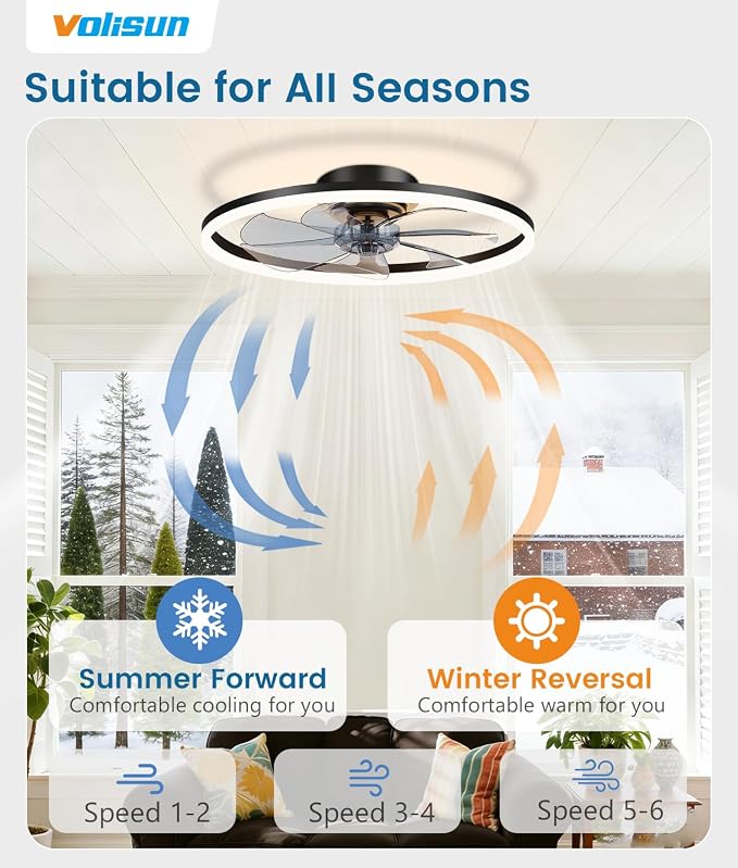 VOLISUN Low Profile Ceiling Fans with Light and Remote, No Assembly, 20in Fandelier Ceiling Fan with Lights, 3000K-6500K Dimmable Flush Mount LED Fan Light, Black Bladeless Ceiling Fans for Bedroom