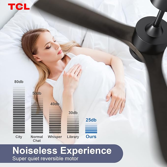 TCL Ceiling Fans with Light and Remote: 60 inch 3 Wooden Blades 3 Dimmable LED Fan for Room Indoor Modern Farmhouse Decor - 6 Speed Memory DC Reversible Fan Lights (Brown, 60 Inch)