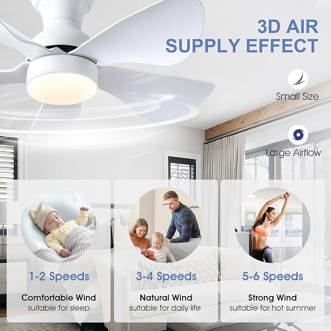 PHORUS 30" White Modern Low Profile Flush Mount Ceiling Fans with Lights | Super Large Airflow with 6 Wind Speeds, Reversible, Dimmable 3 CCT LED, 30W Noiseless DC Motor,Timer, for Bedroom Kitchen
