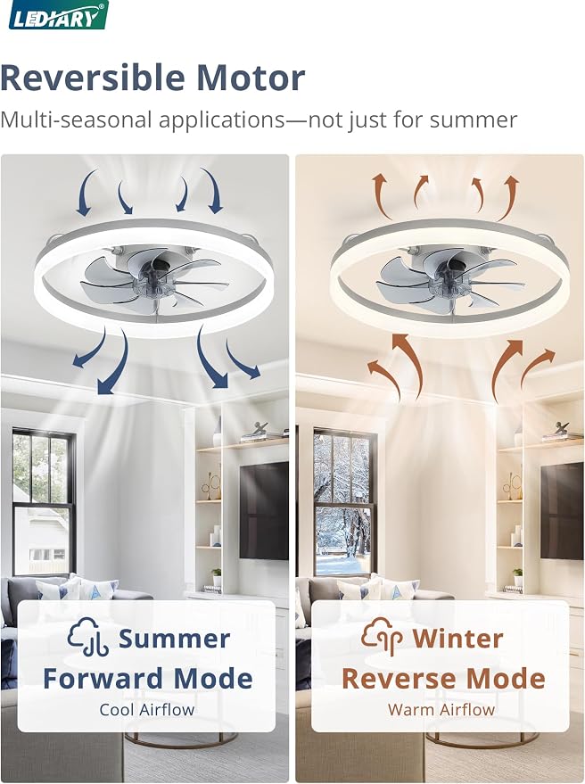 LEDIARY Ceiling Fans with Lights, 20 inch Low Profile Flush Mount Ceiling Fan, Dimmable LED, APP & Remote Control, Quiet Reversible DC Motor, 6 Speeds, Fandelier for Bedroom, Grey