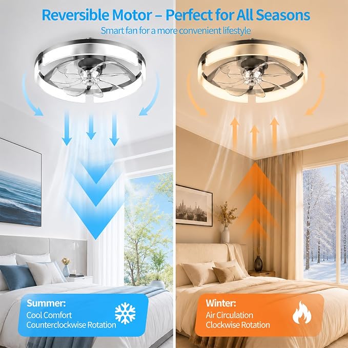 Ceiling Fans with Lights and Remote, 20'' Low Profile Ceiling Fan, 1-6 Wind Speeds, 3000-6500K Dimmable Flush Mount LED Fan Light, Modern Fandelier Ceiling Fans for Bedroom