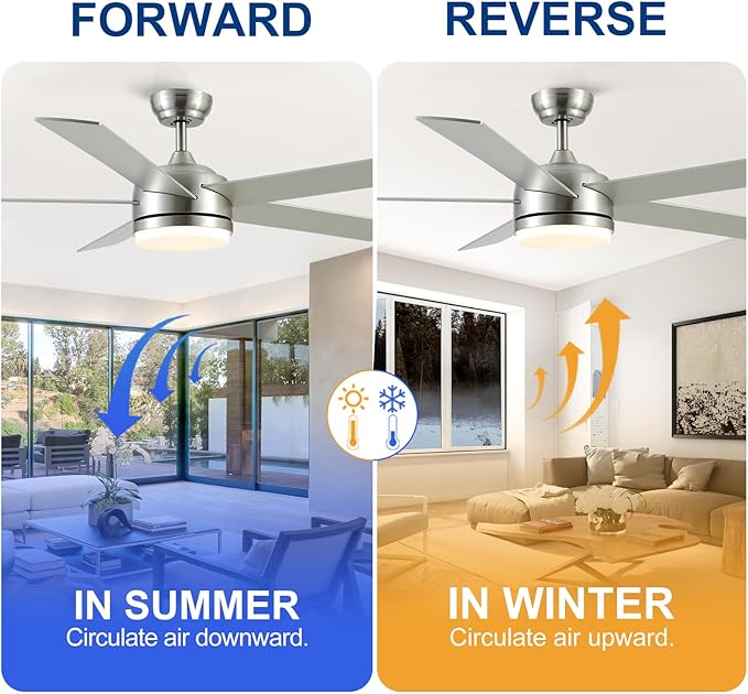 YUHAO 60 Inch Brushed Nickel Ceiling Fan with Light and Remote Control.Noiseless,Dimmable,3CCT,6 Speeds Reversible, DC Ceiling Fans for Indoor or Covered Outdoor Use.ETL Listed