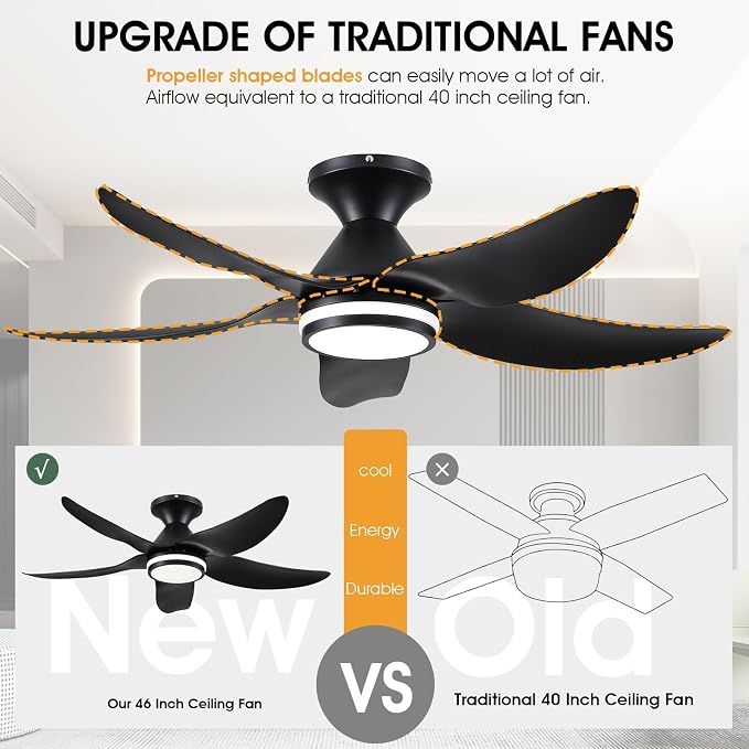 Kviflon 46 inch Ceiling Fans with Lights and Remote/APP Control, Modern Flush Mount Ceiling Fans with 5 Reversible Blades 6 Speeds, 3 Colors Dimmable+Ring Lights for Bedroom Dining Room, Black